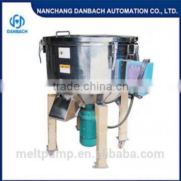 Horizontal Mixer photo-2