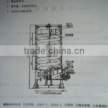 Chrome Ore Spiral Separator / Barite Concentrator