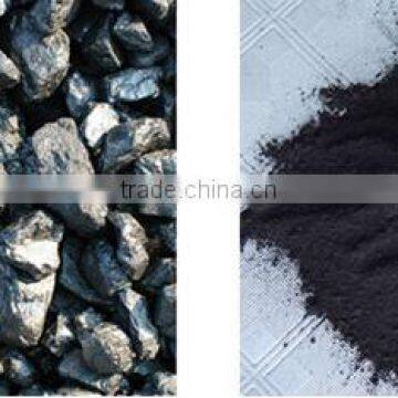 Coal Mill of Coal Grinding Machine for Coal Powder photo-6