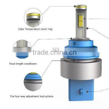 9007with High Integration of the LED Lamps, 9007 LED Headlight System is Light, 9007headlamps photo-2