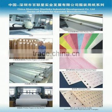 Consume Material for Garment Factory