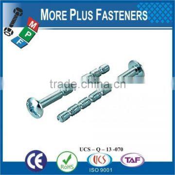 Made In Taiwan Break Off Machine Screw Funnel Head Hi Lo Thread Insex Screw