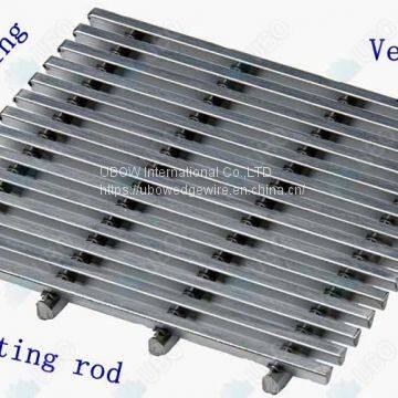 Stainless Steel Wedge Wire Slotted Sieve Screen Plate photo-3