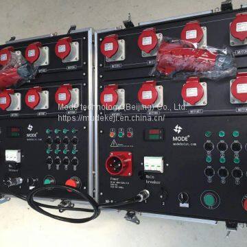 group controller