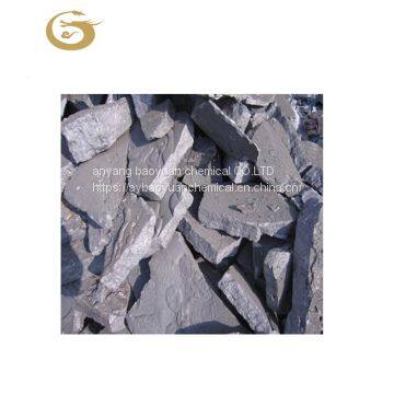 Ferro Silicon Fesi 75 72 Lump Powder photo-5