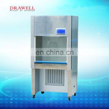 Vertical Air Flow VS-840U Vertical Laminar Flow Cabinet photo-3