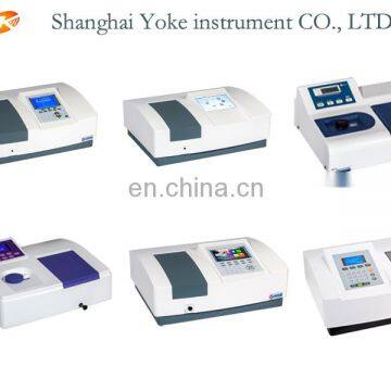 Cheap Single Beam uv Vis Visible Spectrometer for Sale photo-3