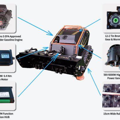 Remote Control Flail Mower MTSK1000 1000mm Cutting Width 35° Slope Gasoline Lawn Mower EPA Euro5 Certified photo-3