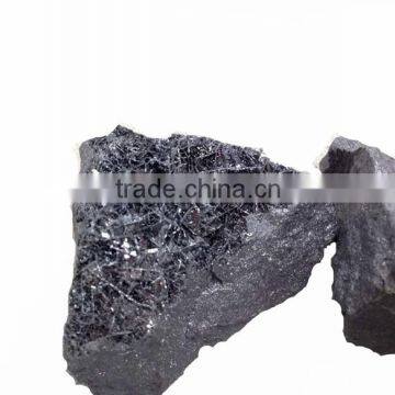 Ferrosilicon Alloy in Anyang photo-5