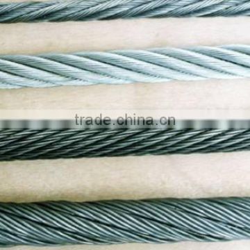 rare earth steel wire strands