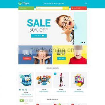 ECommerce Content Management System