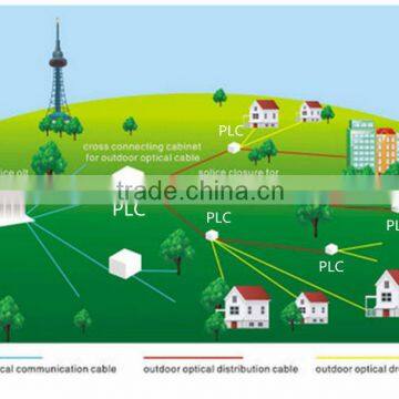 GPON System 2*64 Tray Type PLC Fiber Optical Splitter