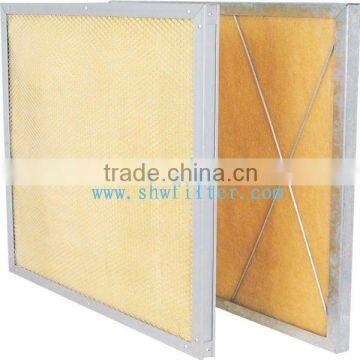 high temperature panel filter