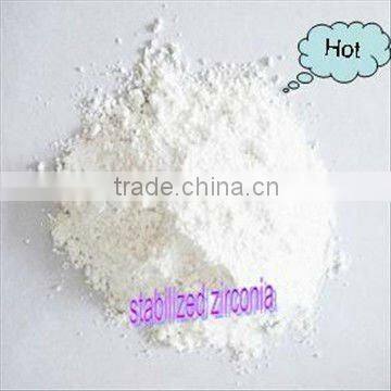 2012 hot sale fused stabilized zirconia