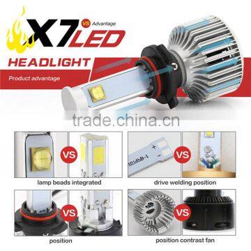 2016 NEW Style Led Car Light 9005 X7 Car Auto LED Headlight Retailing photo-5