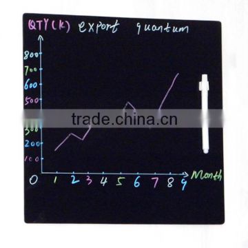 Houseware memo board tempered glass writing board