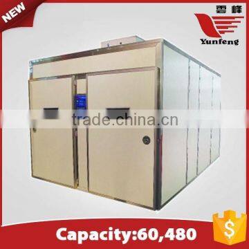 YFXF-60 high quality factory directly types of incubator