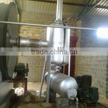 GOOD Handle Way for waste tire ,plastic ,rubber .pyrolysis plant