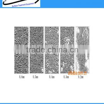 popular cheap steel shot sand blasting abrasive