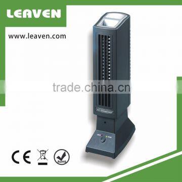 LS-212 IonFresher Air Purifier for Office and Home to purify air