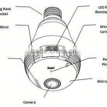 WiFi Fisheye Cloud Smart Bulb 360 Camera Fisheye With Two-way Audio and 128G Recording Feature photo-2