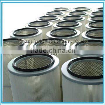 Farrleey 0.3 Micron TETRATEX Filter Material photo-6