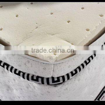 DS126 2015 Compressed Foam Mattress Memory Foam Royal Mattress Cheap Foam Mattress photo-5