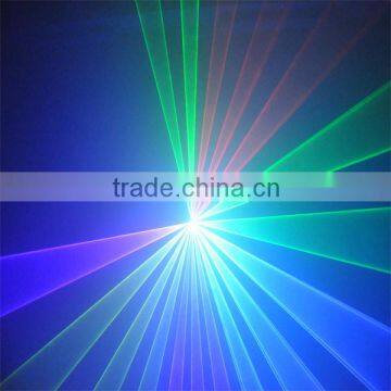 1.5W RGB 25kpss ILDA Cartoon Laser Logo Projector photo-2