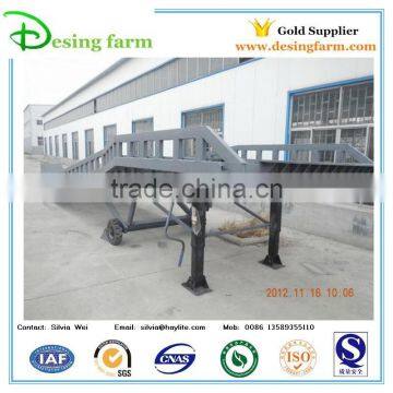 Mobile Dock Ramp for Container Loading photo-3