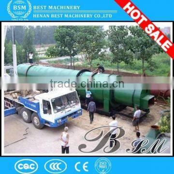 BSM 2015 High Yield Rotary Dryer for Palm Pellet and Fiber for Sale photo-3