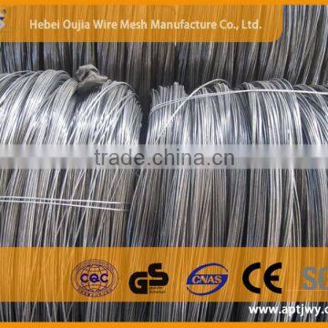 Cold Drawn Wire Raw Material of Wire Nail (china Manufactory)