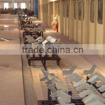 Powder Coating Line photo-2