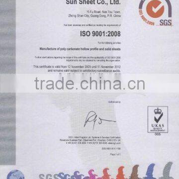 ISO9001