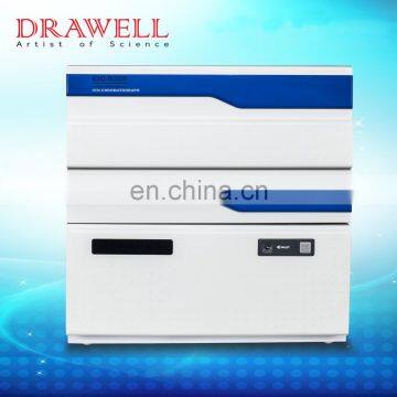 Double Channels Ion Chromatograph Price