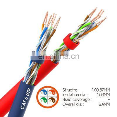 Network Cable Cat6 Cat5e UTP and FTP Network Cable