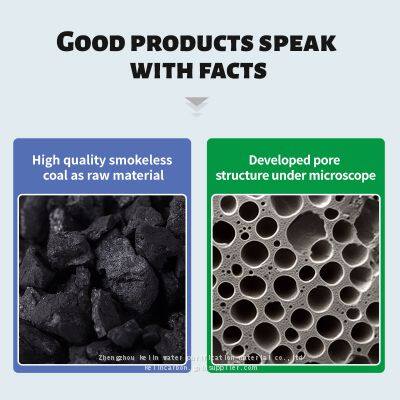 Free Sample Anthracite Coal Filter For Water Treatment photo-4