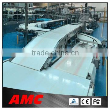 Food Grade White PU Conveyor Belt