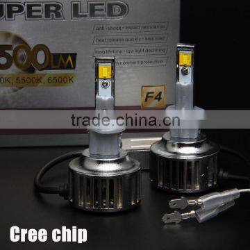 HOT SALE!! Fan Design 40W 4500lm 6500K LED head light Conversion Kit H1 H11 12v 24v LED Head Auto Light lamp
