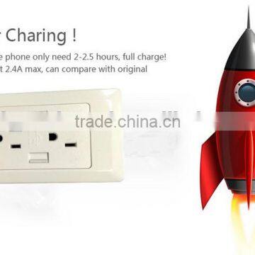 usb wall outlet 110v socket canada standard