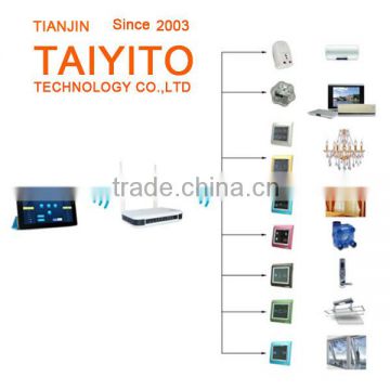 Best selling manufacturing domotica internet of things smart house wireless zigbee home automation control for TAIYITO