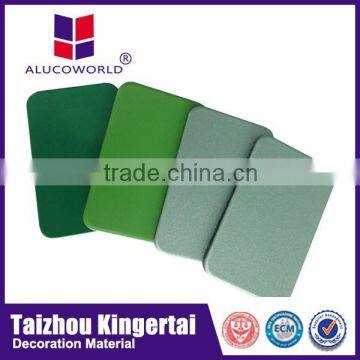 Alucoworld pvdf coated nano aluminum composite panel manufacturer