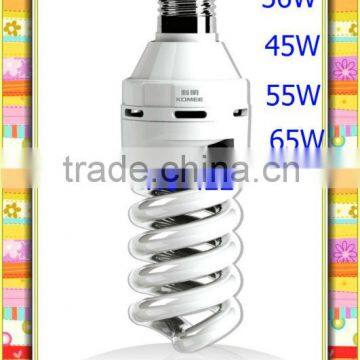 Energy Saving Lamp