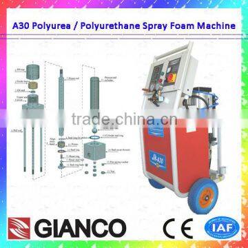 2016 Polyurea Spray Coatings System