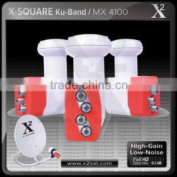 quad ku band lnb