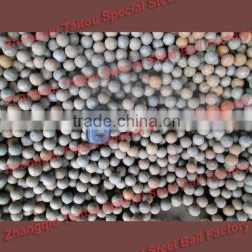 40MM High Carbon Steel Ball