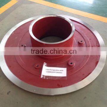 high efficiency slurry pump spare parts manufacturer