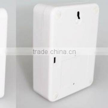 The New Trend Security & Protection Alarm Makes Safer & Smarter Home for You photo-4