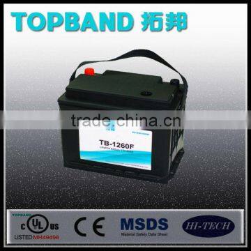 Hot !!! 12V 60AH LiFePO4 battery pack with PCM