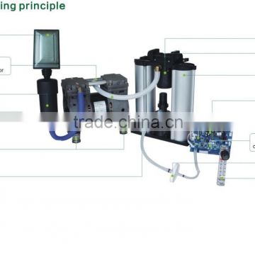 MIC PSA oxygen concentrator system spare parts, PSA oxygen system spare parts