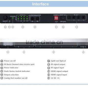 Precise 4x2 hdmi matrix with ARC Function